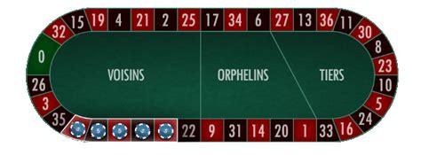 Roulette Neighbours Bet (Neighbors) .